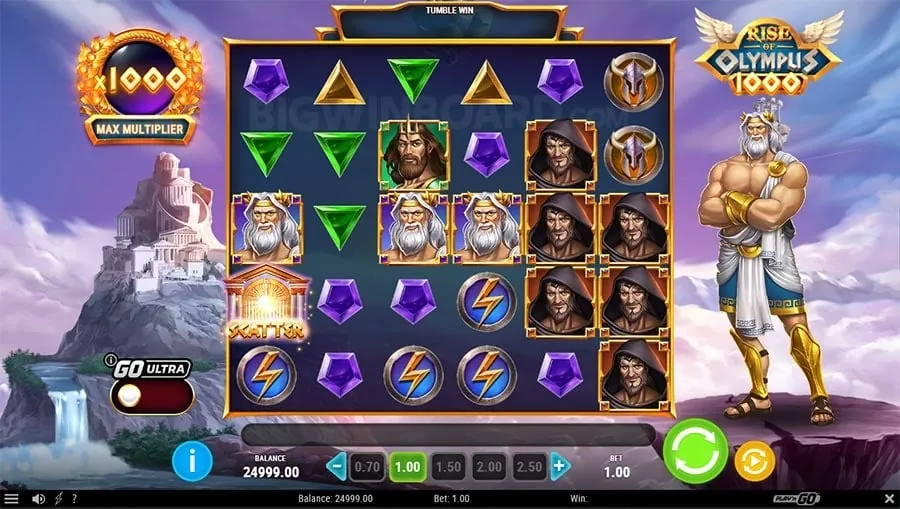 777plus Effective Bankroll Management
